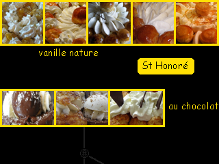 lien recette ST honor